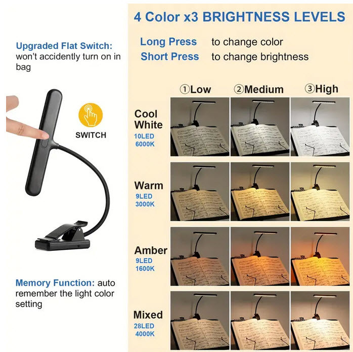 LED Menu Display Light Clip on Rechargable